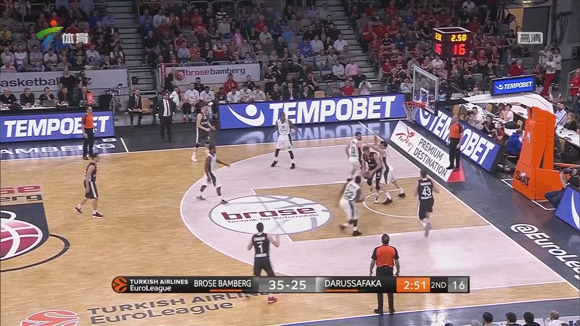 英足总杯16强｜ 主场斗村民誓向卫冕挺进 曼联要紧抓救命稻草